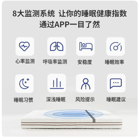 小眠床垫式睡眠监测系统